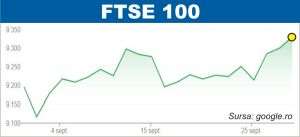 Pieţele, cu ochii pe bugetul SUA